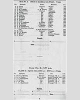 Entry List - ADMC Crimond [S2.7] 1957