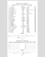 Entry List - ADMC Crimond [Fastest Handicap] 1958
