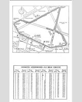 Track Map - ADMC Crimond [Production Handicap] 1958