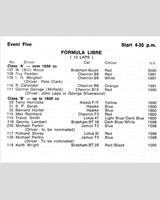 Entry List - NSCC Croft [Formula Libre] 1971