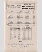 Entry List - Crystal Palace - Norbury Trophy 1957