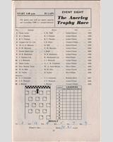 Entry List - Crystal Palace - Anerley Trophy 1957