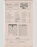 Entry List - Crystal Palace - Sports Unlimited 1957