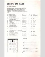 Entry List - National Open Crystal Palace [S1.15] 1962