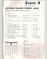 Entry List - Crystal Palace Trophy Race for Sports Cars over 1150 cc 1963