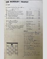 Entry List - Crystal Palace - Norbury Trophy 1963