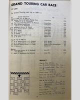 Entry List - Crystal Palace - Grand Touring under 1600 cc 1963