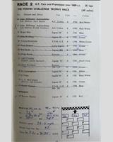 Entry List - JDC Crystal Palace [P/GT+1.6] 1964