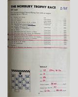 Entry List - National Crystal Palace - Norbury Trophy 1964