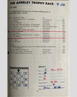Entry List - National Crystal Palace - Anerley Trophy 1964