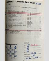 Entry List - National Crystal Palace - Grand Touring 1964