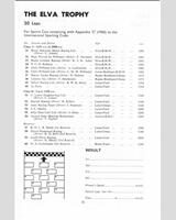 Entry List - Crystal Palace International - Elva Trophy 1965