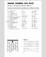 Entry List - Crystal Palace - Grand Touring 1966