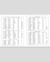 Entry List - Preliminary Cumberland [Ladies] 1954