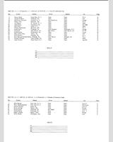 Entry List - SCCA National Cumberland [DP] 1966