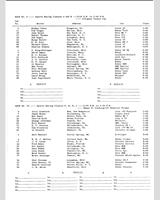 Entry List - SCCA National Cumberland [GSR+HSR] 1967