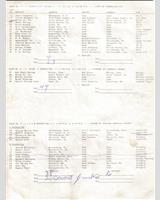 Entry List - SCCA National Cumberland [CP+DP] 1968