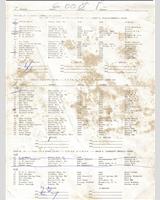 Entry List - SCCA National Cumberland [ASR+BSR] 1968