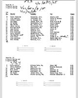 Entry List - SCCA National Cumberland [CSR+DSR] 1970
