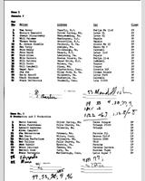 Entry List - SCCA National Cumberland [CP+DP] 1970
