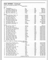 Entry List - US Champions Daytona [GSR] 1967