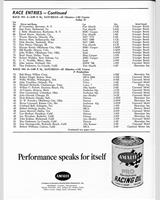 Entry List - American Road Race of Champions - Class: FP 1967