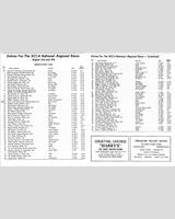Entry List - SCCA National Daytona - Classes ASR+BSR+CSR+AP+BP+CP+DP+EP+AS+BS 1968