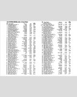 Entry List - SCCA Regional Daytona [ASR+BSR+AP+BP+CP+DP+AS+BS] 1969