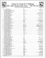 Entry List - Daytona Finale 250 Miles 1975