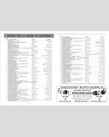 Entry List - Daytona 24 Hours 1976