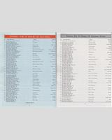 Entry List - Daytona 24 Hours 1977