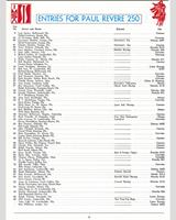 Entry List - Daytona 250 Miles Paul Revere 1977