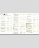 Entry List - Daytona Finale 3 Hours 1986