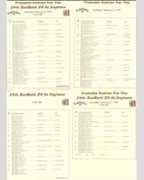 Entry List - Daytona 24 Hours 1991