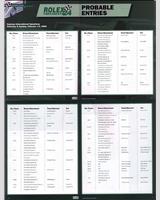 Entry List - Daytona 24 Hours 2003