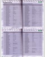 Entry List - Daytona 24 Hours 2007