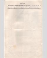 Entry List - ICNSCC Deer Park - Modified Classes B, C, D & E 1957