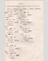 Entry List - ICNSCC Deer Park - Production Classes F, G, H & I 1957