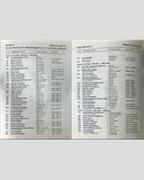 Entry List - Diepholz [GT2.0/T1.6] 1973