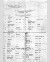 Entry List - 4 h de Bourgogne 1973