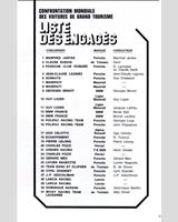 Entry List - Dijon [GT] 1974