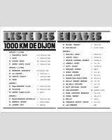 Entry List - Dijon 1000 Kilometres 1980