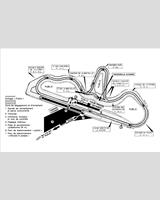 Track Map - Dijon 1000 Kilometres 1980