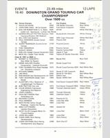 Entry List - MN GT Donington 1979