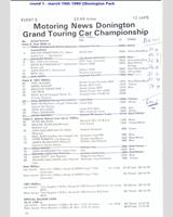 Entry List - MN GT Donington 1980