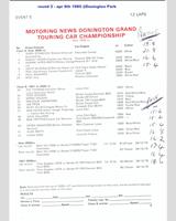 Entry List - MN GT Donington 1980