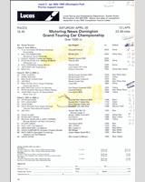 Entry List - MN GT Donington 1980