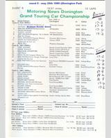 Entry List - MN GT Donington 1980