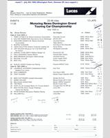 Entry List - MN GT Donington 1980