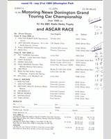Entry List - MN GT Donington 1980